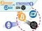 Gra Bitcoin kontra Ethereum w Internecie