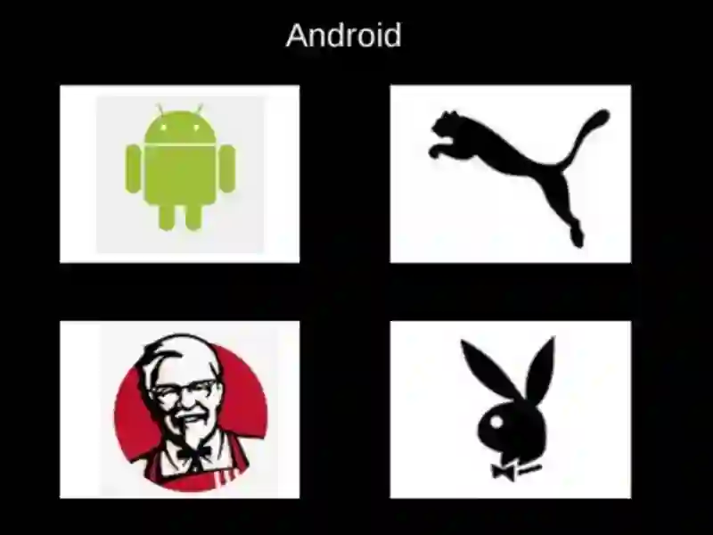 Gra Quiz: epickie ikony w Internecie Gra Quiz: epickie ikony w Internecie