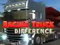 Gra Różnice w Wyścigach Ciężarówek w Internecie
