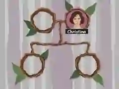 Gra Drzewo genealogiczne w Internecie