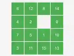 Gra Puzzle Mózg w Internecie