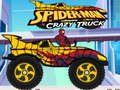 Gra Spider-Man Szalony Tira w Internecie